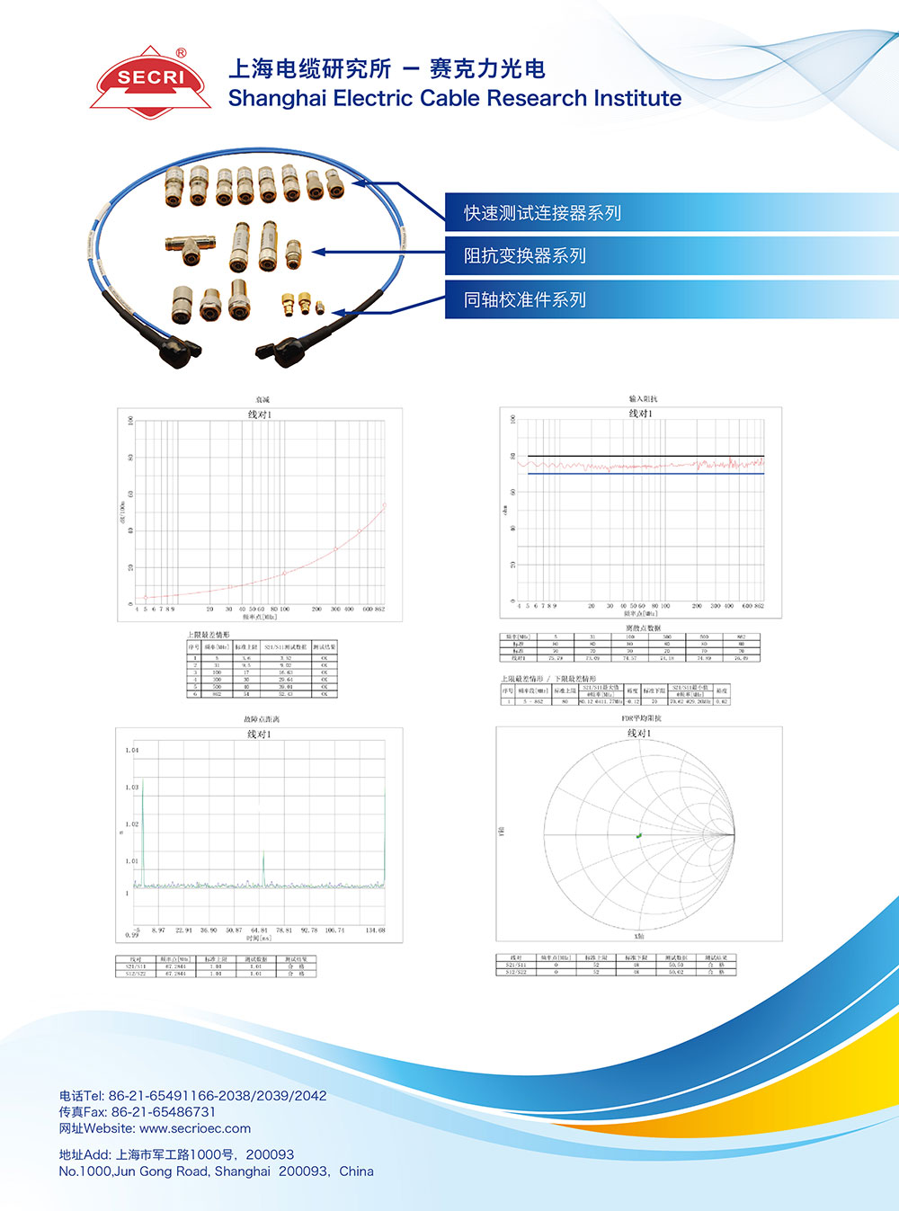 CTS-COAX同軸電纜測(cè)試技術(shù)解決方案-02.jpg